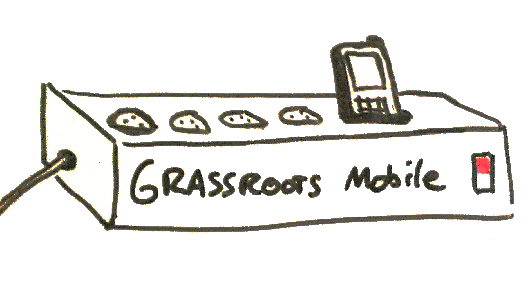 GrassRootsMobile